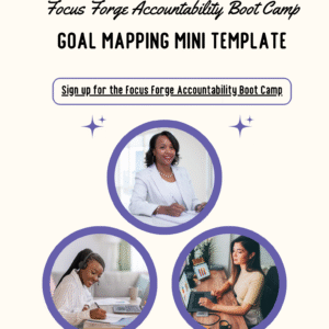 Goal mapping mini template (Focus Forge Accountability Boot Camp)