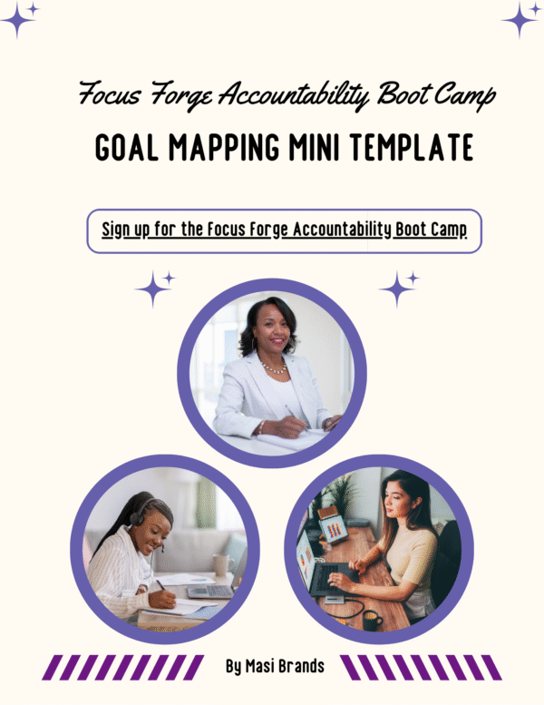 Goal mapping mini template (Focus Forge Accountability Boot Camp)
